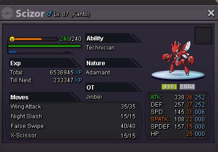 scizor best moveset|Iba pa.